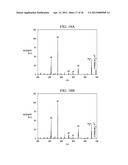 NANOMANIPULATION COUPLED NANOSPRAY MASS SPECTROMETRY (NMS) diagram and image