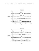 NANOMANIPULATION COUPLED NANOSPRAY MASS SPECTROMETRY (NMS) diagram and image