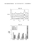 NANOMANIPULATION COUPLED NANOSPRAY MASS SPECTROMETRY (NMS) diagram and image