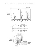 NANOMANIPULATION COUPLED NANOSPRAY MASS SPECTROMETRY (NMS) diagram and image