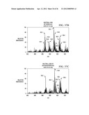 NANOMANIPULATION COUPLED NANOSPRAY MASS SPECTROMETRY (NMS) diagram and image