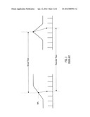 Time Of Flight Acquisition System diagram and image