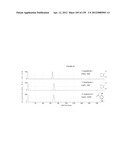 MASS SPECTOMETRY USING LASERSPRAY IONIZATION diagram and image