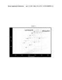 MASS SPECTOMETRY USING LASERSPRAY IONIZATION diagram and image