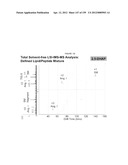 MASS SPECTOMETRY USING LASERSPRAY IONIZATION diagram and image