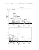 MASS SPECTOMETRY USING LASERSPRAY IONIZATION diagram and image