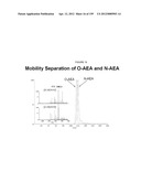 MASS SPECTOMETRY USING LASERSPRAY IONIZATION diagram and image