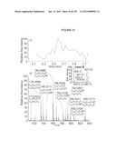 MASS SPECTOMETRY USING LASERSPRAY IONIZATION diagram and image