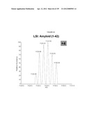 MASS SPECTOMETRY USING LASERSPRAY IONIZATION diagram and image