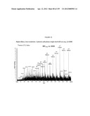 MASS SPECTOMETRY USING LASERSPRAY IONIZATION diagram and image