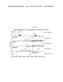 MASS SPECTOMETRY USING LASERSPRAY IONIZATION diagram and image