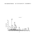 MASS SPECTOMETRY USING LASERSPRAY IONIZATION diagram and image