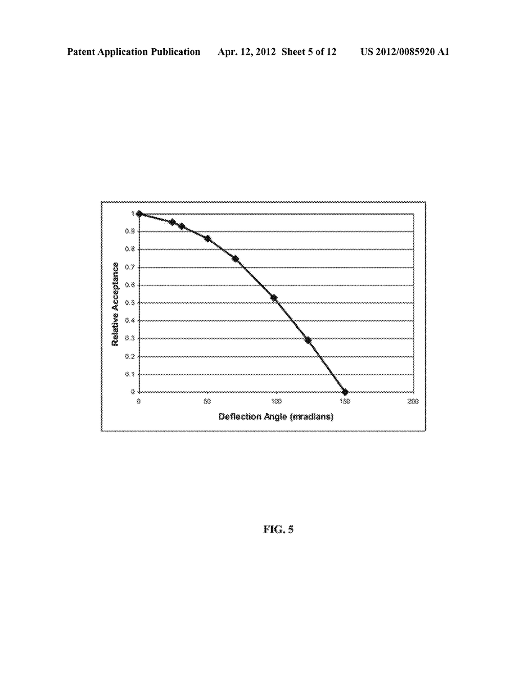 PARTICLE BEAM INJECTOR SYSTEM AND METHOD - diagram, schematic, and image 06