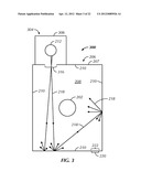 Integrating Optical Systems and Methods diagram and image