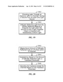 Integrating Optical Systems and Methods diagram and image