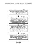 Integrating Optical Systems and Methods diagram and image