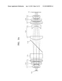 FLUORESCENCE DETECTION OPTICAL SYSTEM AND MULTI-CHANNEL FLUORESCENCE     DETECTION SYSTEM INCLUDING THE SAME diagram and image