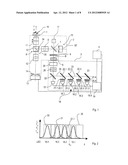 Multispectral Illumination Device diagram and image