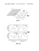 SYSTEMS AND METHODS FOR MULTISPECTRAL IMAGING diagram and image