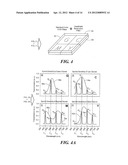 SYSTEMS AND METHODS FOR MULTISPECTRAL IMAGING diagram and image