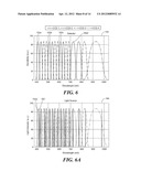 SYSTEMS AND METHODS FOR MULTISPECTRAL IMAGING diagram and image