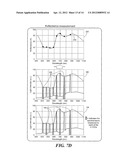 SYSTEMS AND METHODS FOR MULTISPECTRAL IMAGING diagram and image