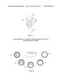 ROTARY PLUG, BALL, AND LABORATORY STOPCOCK VALVES WITH ARBITRARY MAPPING     OF FLOW TO ROTATION ANGLE AND PROVISIONS FOR SERVO CONTROLS diagram and image