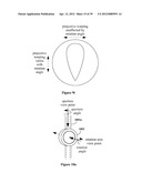 ROTARY PLUG, BALL, AND LABORATORY STOPCOCK VALVES WITH ARBITRARY MAPPING     OF FLOW TO ROTATION ANGLE AND PROVISIONS FOR SERVO CONTROLS diagram and image