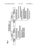 TWO COMPONENT ETCHING diagram and image