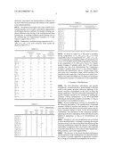 CATHODE ACTIVE MATERIAL PLATE-LIKE PARTICLE FOR LITHIUM SECONDARY BATTERY diagram and image