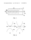 LIGHT EMITTING DEVICE diagram and image