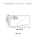 LIGHT EMITTING DEVICE diagram and image