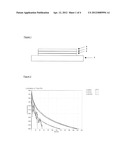 Organic Light-Emitting Materials and Devices diagram and image