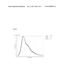 Organic Light-Emitting Materials and Devices diagram and image