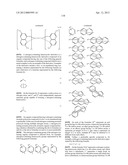 MATERIAL FOR ORGANIC ELECTROLUMINESCENCE DEVICE AND ORGANIC     ELECTROLUMINESCENCE DEVICE USING THE SAME diagram and image