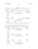 MATERIAL FOR ORGANIC ELECTROLUMINESCENCE DEVICE AND ORGANIC     ELECTROLUMINESCENCE DEVICE USING THE SAME diagram and image