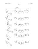 MATERIAL FOR ORGANIC ELECTROLUMINESCENCE DEVICE AND ORGANIC     ELECTROLUMINESCENCE DEVICE USING THE SAME diagram and image