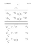 MATERIAL FOR ORGANIC ELECTROLUMINESCENCE DEVICE AND ORGANIC     ELECTROLUMINESCENCE DEVICE USING THE SAME diagram and image