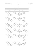 MATERIAL FOR ORGANIC ELECTROLUMINESCENCE DEVICE AND ORGANIC     ELECTROLUMINESCENCE DEVICE USING THE SAME diagram and image