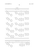 MATERIAL FOR ORGANIC ELECTROLUMINESCENCE DEVICE AND ORGANIC     ELECTROLUMINESCENCE DEVICE USING THE SAME diagram and image