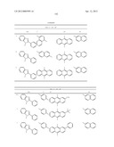 MATERIAL FOR ORGANIC ELECTROLUMINESCENCE DEVICE AND ORGANIC     ELECTROLUMINESCENCE DEVICE USING THE SAME diagram and image