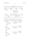 MATERIAL FOR ORGANIC ELECTROLUMINESCENCE DEVICE AND ORGANIC     ELECTROLUMINESCENCE DEVICE USING THE SAME diagram and image