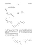 MATERIAL FOR ORGANIC ELECTROLUMINESCENCE DEVICE AND ORGANIC     ELECTROLUMINESCENCE DEVICE USING THE SAME diagram and image