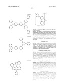 MATERIAL FOR ORGANIC ELECTROLUMINESCENCE DEVICE AND ORGANIC     ELECTROLUMINESCENCE DEVICE USING THE SAME diagram and image