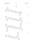 MATERIAL FOR ORGANIC ELECTROLUMINESCENCE DEVICE AND ORGANIC     ELECTROLUMINESCENCE DEVICE USING THE SAME diagram and image