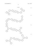 MATERIAL FOR ORGANIC ELECTROLUMINESCENCE DEVICE AND ORGANIC     ELECTROLUMINESCENCE DEVICE USING THE SAME diagram and image