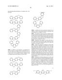 MATERIAL FOR ORGANIC ELECTROLUMINESCENCE DEVICE AND ORGANIC     ELECTROLUMINESCENCE DEVICE USING THE SAME diagram and image