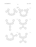 MATERIAL FOR ORGANIC ELECTROLUMINESCENCE DEVICE AND ORGANIC     ELECTROLUMINESCENCE DEVICE USING THE SAME diagram and image