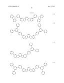 MATERIAL FOR ORGANIC ELECTROLUMINESCENCE DEVICE AND ORGANIC     ELECTROLUMINESCENCE DEVICE USING THE SAME diagram and image