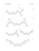 MATERIAL FOR ORGANIC ELECTROLUMINESCENCE DEVICE AND ORGANIC     ELECTROLUMINESCENCE DEVICE USING THE SAME diagram and image